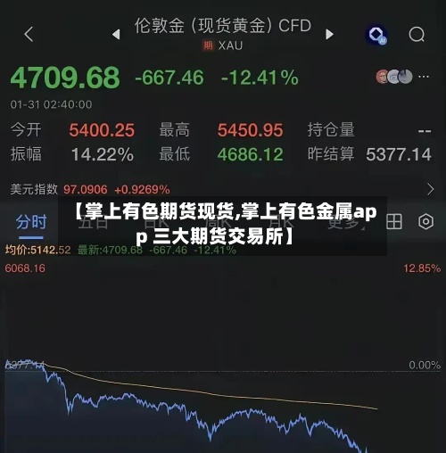 【掌上有色期货现货,掌上有色金属app 三大期货交易所】-第2张图片