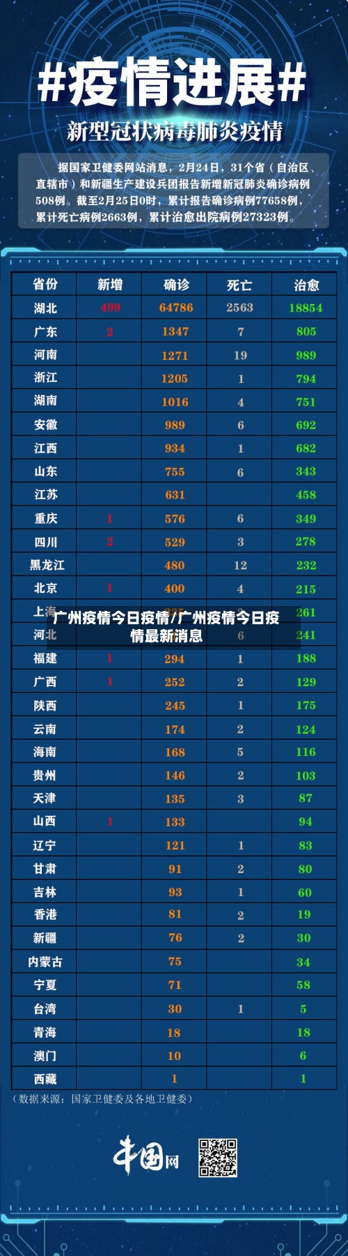 广州疫情今日疫情/广州疫情今日疫情最新消息-第2张图片