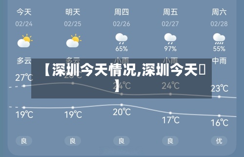 【深圳今天情况,深圳今天氣】-第3张图片