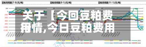 关于【今回豆粕费用
行情,今日豆粕费用
重心下移】-第3张图片