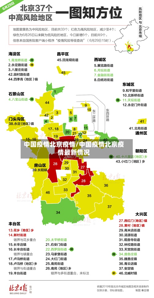 中国疫情北京疫情/中国疫情北京疫情最新情况-第3张图片