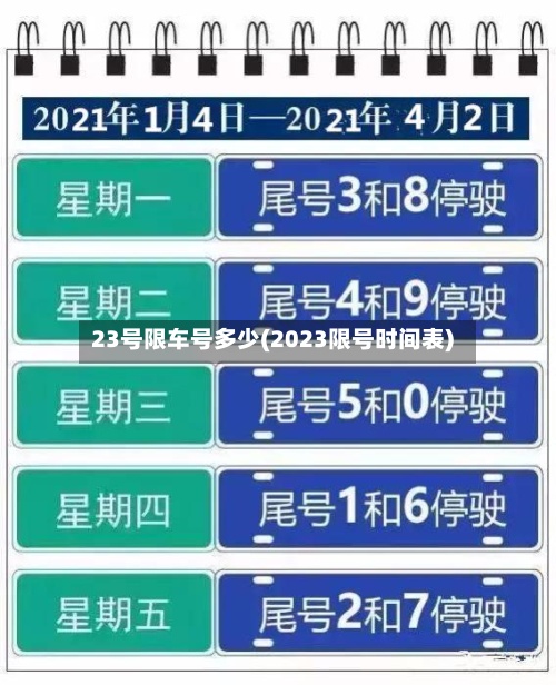 23号限车号多少(2023限号时间表)