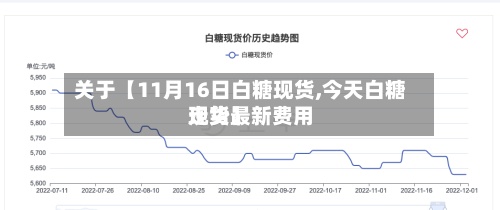 关于【11月16日白糖现货,今天白糖现货最新费用
走势】-第2张图片