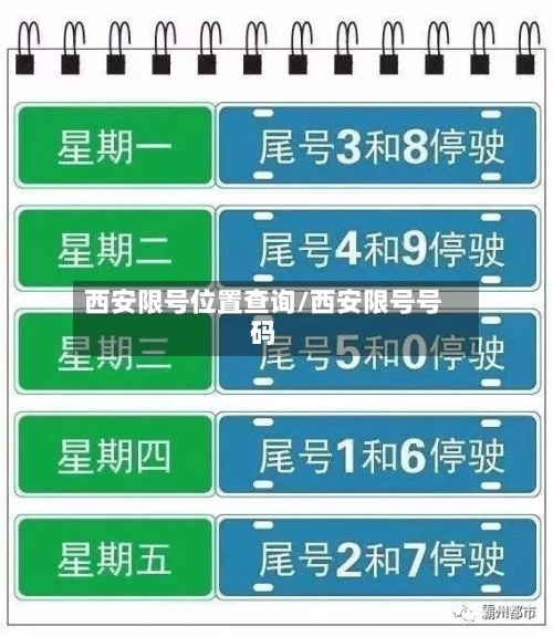 西安限号位置查询/西安限号号码-第2张图片