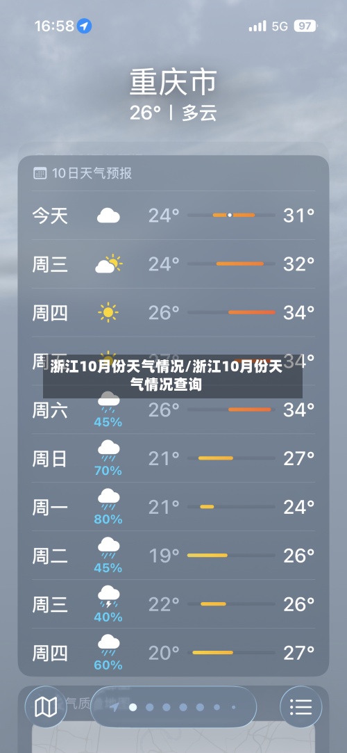 浙江10月份天气情况/浙江10月份天气情况查询