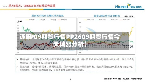 近来
【PP09期货行情PP2609期货行情今天稍涨分析】-第2张图片