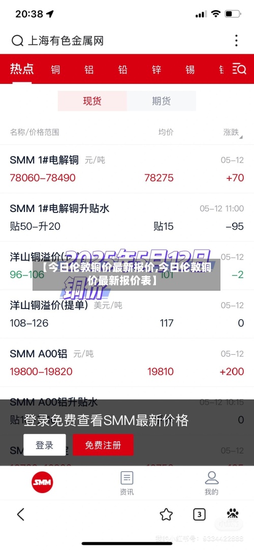 【今日伦敦铜价最新报价,今日伦敦铜价最新报价表】-第2张图片