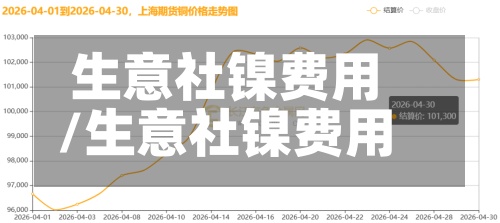 生意社镍费用
/生意社镍费用
走势图-第2张图片