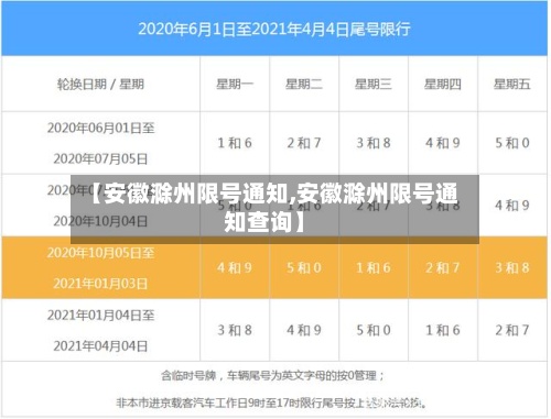 【安徽滁州限号通知,安徽滁州限号通知查询】