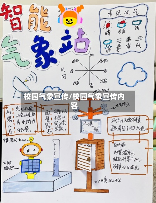 校园气象宣传/校园气象宣传内容-第2张图片