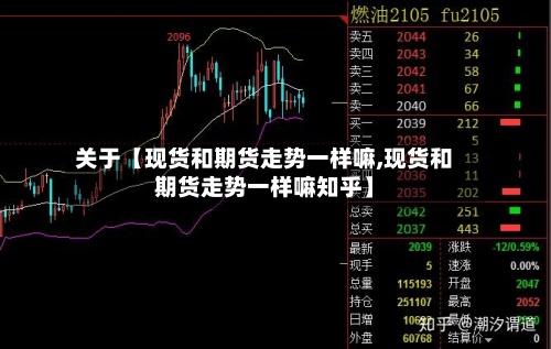关于【现货和期货走势一样嘛,现货和期货走势一样嘛知乎】