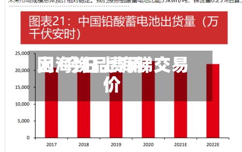 上海锑品费用
网/今日上海锑交易价-第2张图片