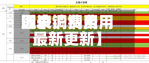 近来
【沪铜费用
图表沪铜费用
最新更新】-第2张图片
