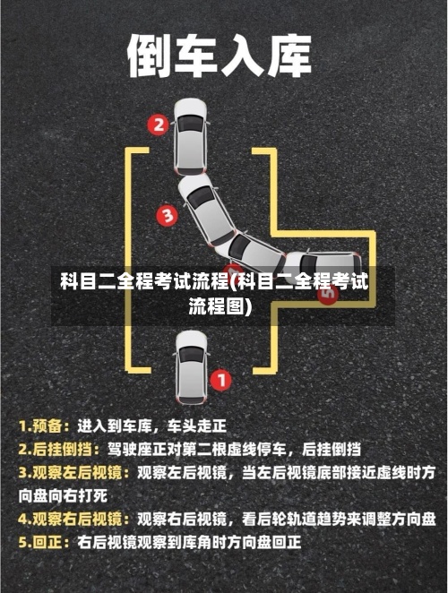 科目二全程考试流程(科目二全程考试流程图)-第3张图片