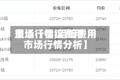 最近【铝锭费用
市场行情,铝锭费用
市场行情分析】-第3张图片