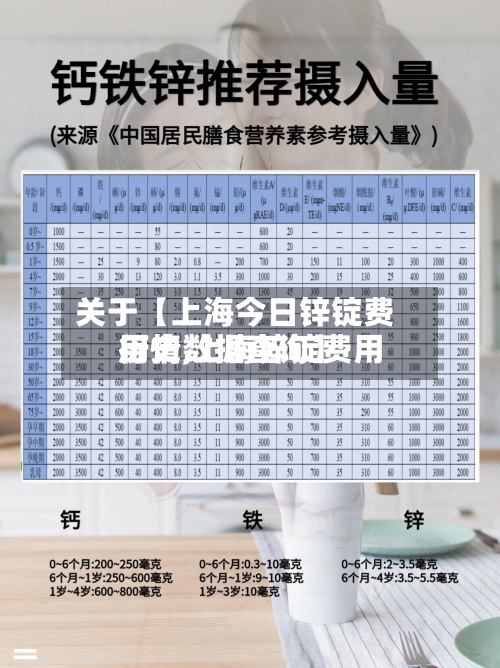关于【上海今日锌锭费用
行情,上海锌锭费用
历史数据查询】-第2张图片