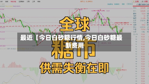 最近【今日白砂糖行情,今日白砂糖最新费用】