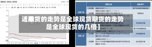 近来
【期货的走势是全球现货期货的走势是全球现货的几倍】-第3张图片