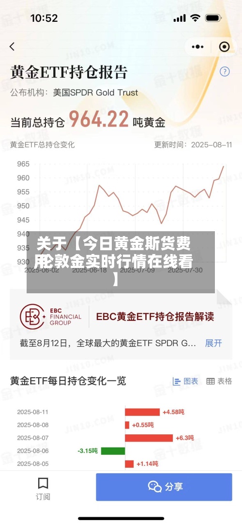 关于【今日黄金斯货费用
,伦敦金实时行情在线看】-第2张图片