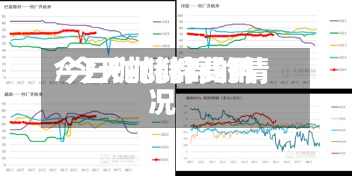 今日抛储棉费用
/今天抛储棉的情况-第3张图片
