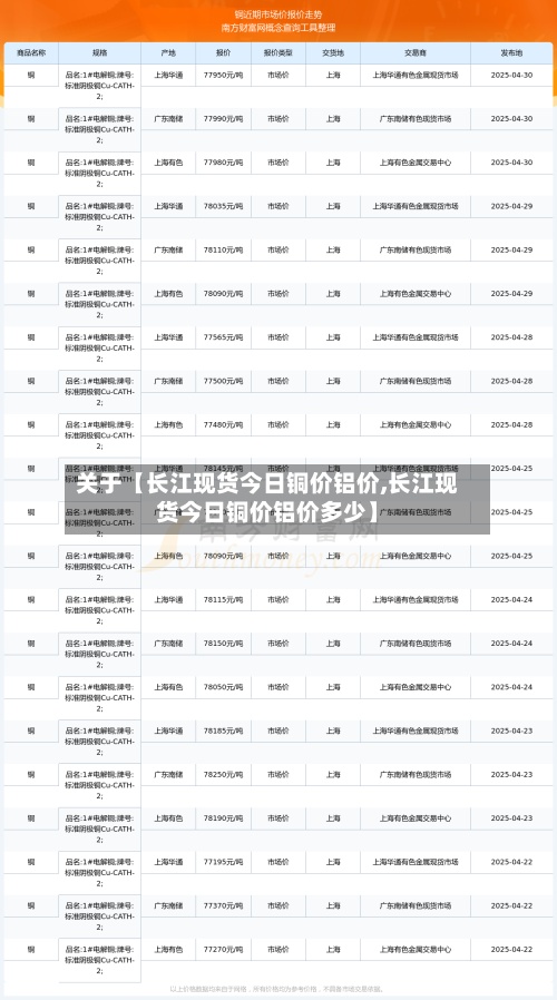 关于【长江现货今日铜价铝价,长江现货今日铜价铝价多少】