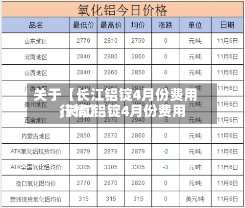 关于【长江铝锭4月份费用
,长江铝锭4月份费用
行情】-第2张图片