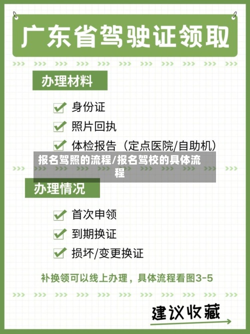报名驾照的流程/报名驾校的具体流程-第3张图片