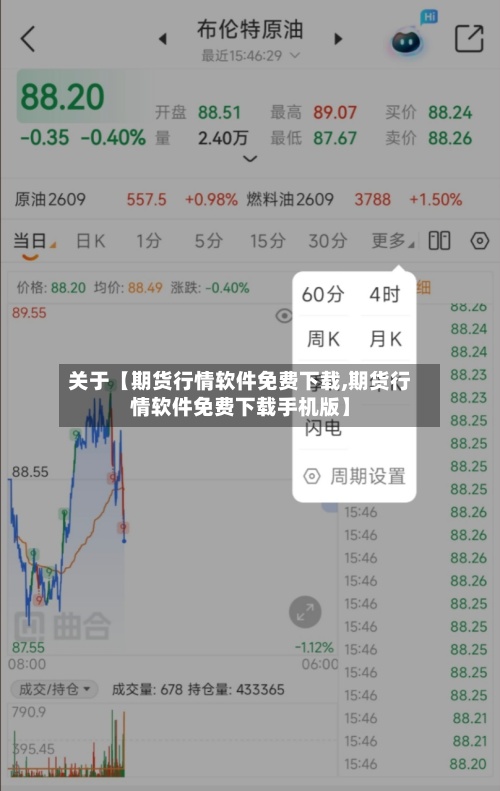 关于【期货行情软件免费下载,期货行情软件免费下载手机版】-第2张图片