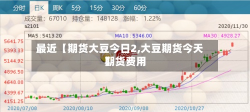 最近【期货大豆今日2,大豆期货今天期货费用】