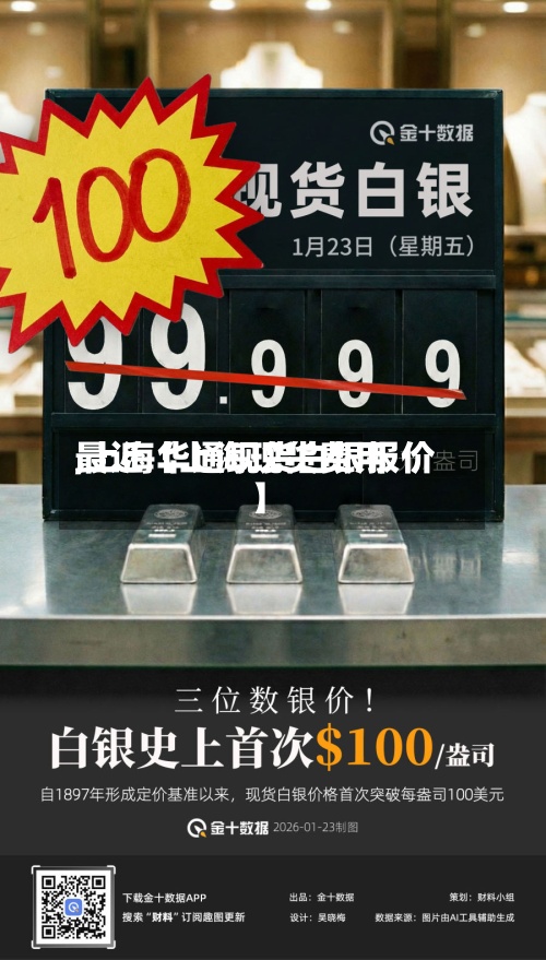 最近【上海现货费用,上海华通现货白银报价】