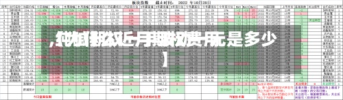 【为什么近月期权费用,纯碱期权一手波动一元是多少】-第2张图片