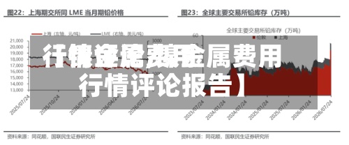【镍金属费用行情评论,镍金属费用行情评论报告】