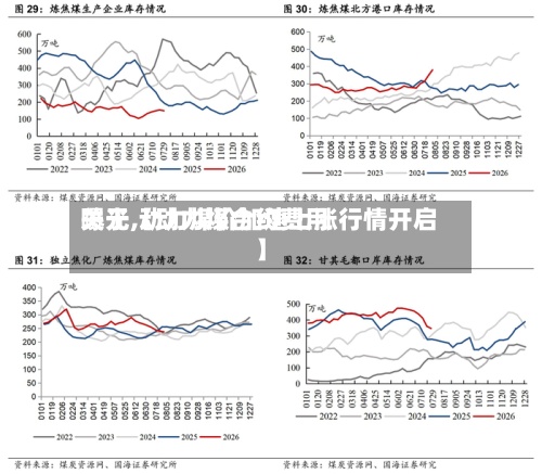 关于【动力煤合约费用
曝光,动力煤价加速上涨行情开启】-第2张图片