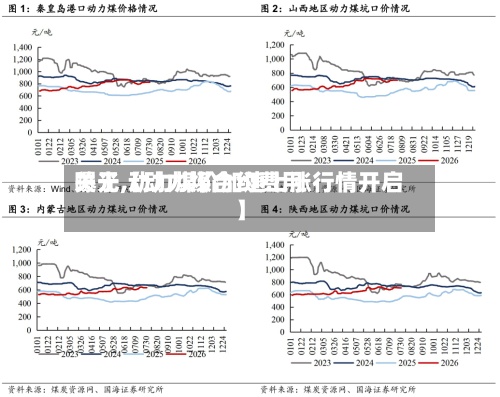 关于【动力煤合约费用
曝光,动力煤价加速上涨行情开启】-第3张图片