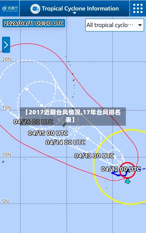 【2017近期台风情况,17年台风排名表】
