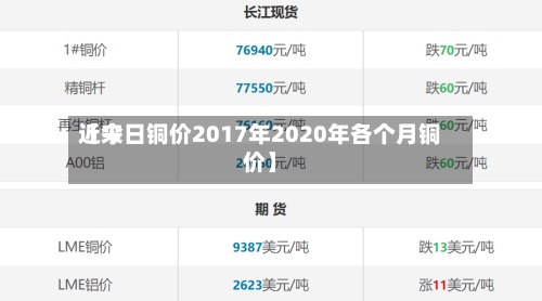 近来
【今日铜价2017年2020年各个月铜价】-第2张图片