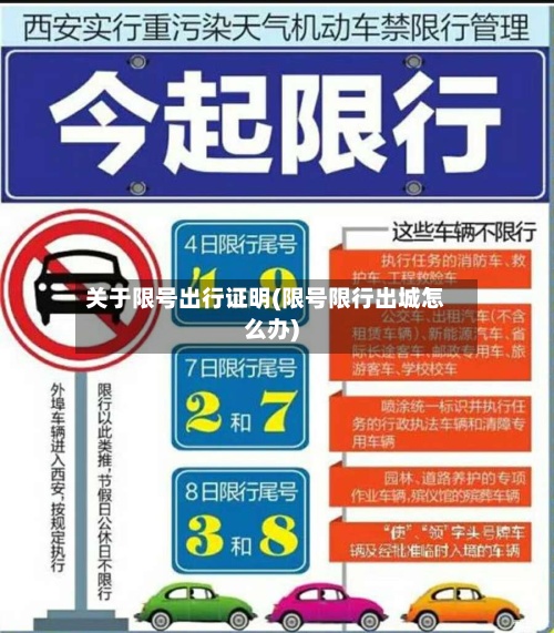 关于限号出行证明(限号限行出城怎么办)