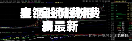 宝钢股份费用
表/宝钢股份费用
表最新-第2张图片