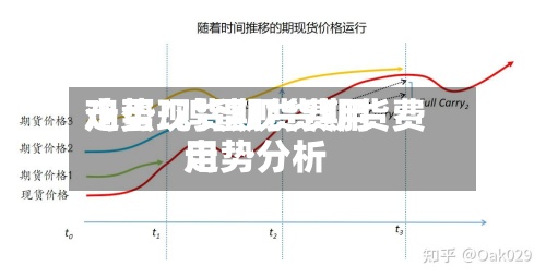 鸡蛋现货期货费用走势/鸡蛋现货期货费用走势分析