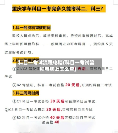 科目一考试流程电脑(科目一考试流程电脑上怎么查)-第2张图片