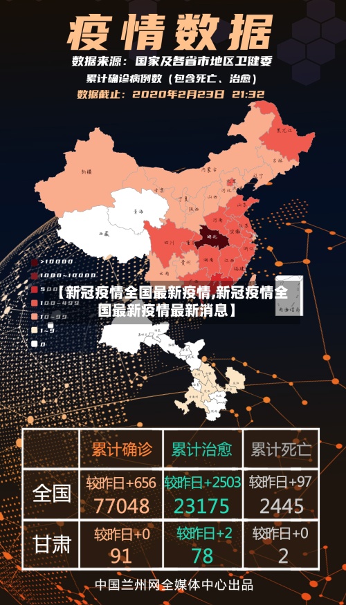 【新冠疫情全国最新疫情,新冠疫情全国最新疫情最新消息】