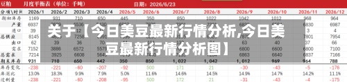 关于【今日美豆最新行情分析,今日美豆最新行情分析图】-第3张图片