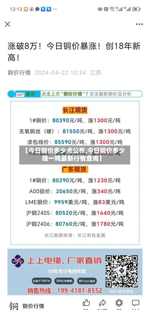 【今日铜价多少点公布,今日铜价多少钱一吨最新行情查询】-第2张图片