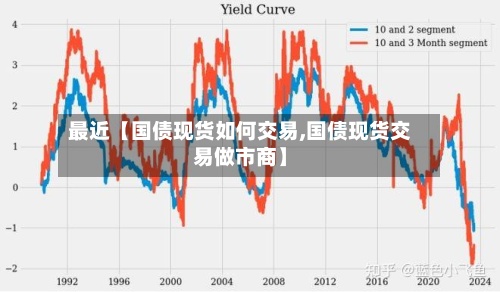 最近【国债现货如何交易,国债现货交易做市商】