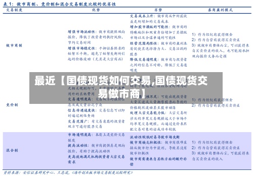 最近【国债现货如何交易,国债现货交易做市商】-第2张图片