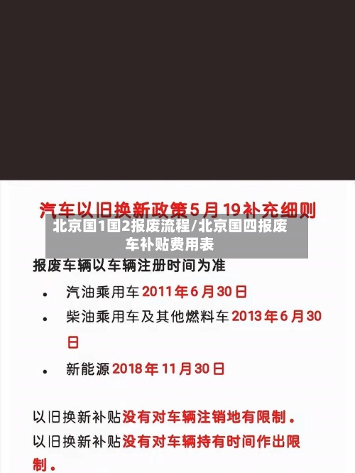 北京国1国2报废流程/北京国四报废车补贴费用表