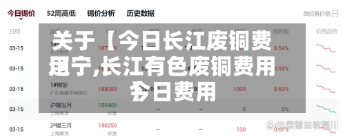 关于【今日长江废铜费用
辽宁,长江有色废铜费用
今日费用
】-第3张图片