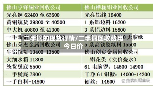 二手铜的现货行情/二手铜回收费用今日价