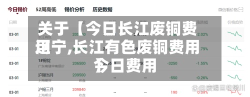 关于【今日长江废铜费用
辽宁,长江有色废铜费用
今日费用
】-第2张图片