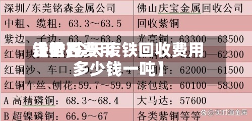 【世界
铁矿石费用
走势,今天废铁回收费用
多少钱一吨】-第3张图片